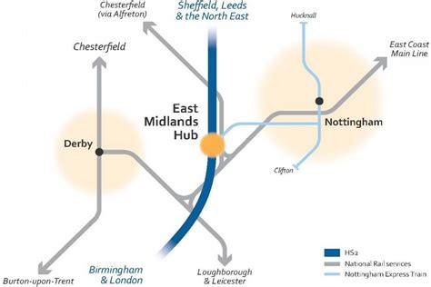 East Midlands Route Map