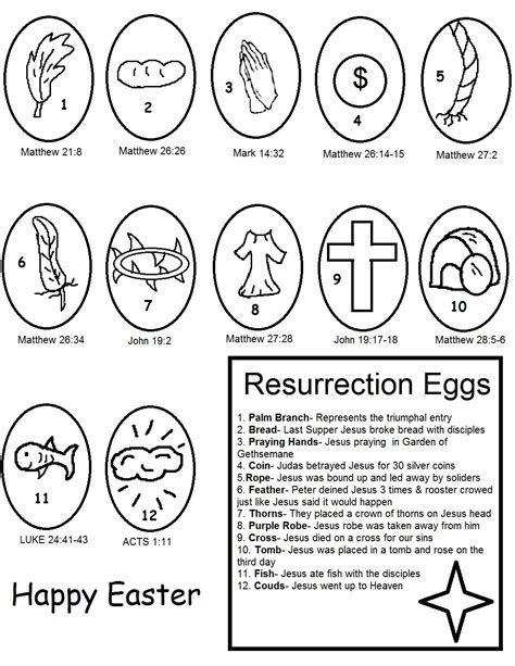 Resurrection Eggs Free Printables
