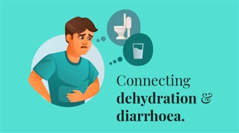 Diarrhoea Causes Symptoms And Treatment Rela Hospital