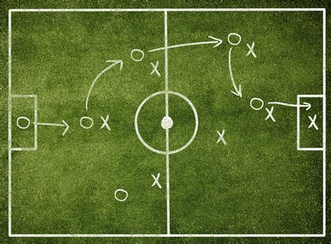 Soccer Strategy Photograph By Goldmund Pixels