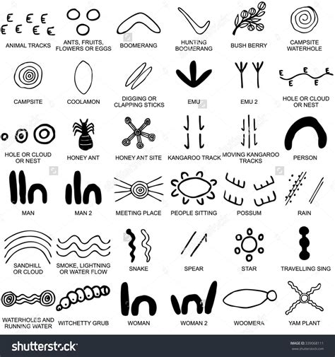 Stock Vector Set Or Gallery Of Monochrome Icons Or Symbols With Terms