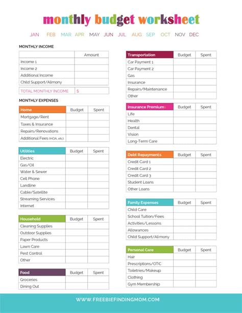 Printable free household budget worksheet pdf. Free Household Budget Worksheet PDF Printable - Freebie ...