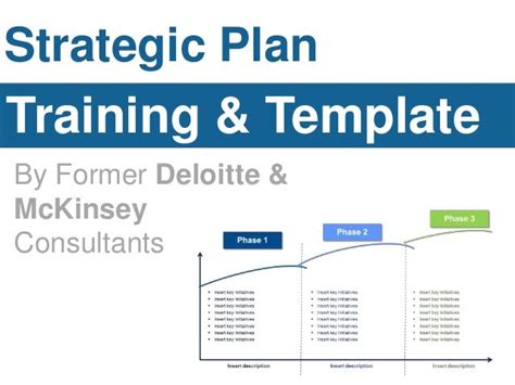 Strategic Plan Training And Template By Former Deloitte And Mckinsey