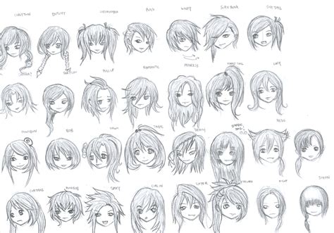 Get Anime Hairstyles For Short Hair Female Pics