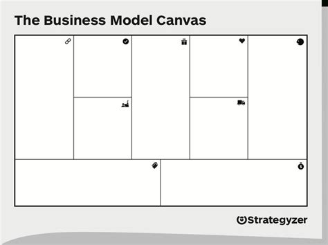 Editable Pdf Editable Business Model Canvas Template Editable