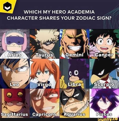 Which My Hero Academia Character Shares Your Zodiac Sign Anime