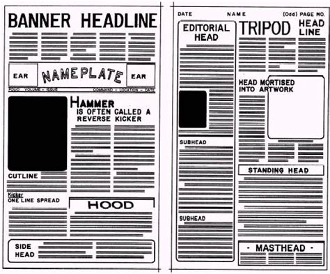 The term tabloid journalism refers to an emphasis on such topics as sensational crime stories, astrology, celebrity gossip and television. tabloid paper design | Tabloid (newspaper format) | Irish Media Man | Newspaper design ...