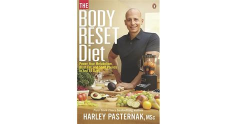 Body Reset Diet Smoothie Recipes Pdf