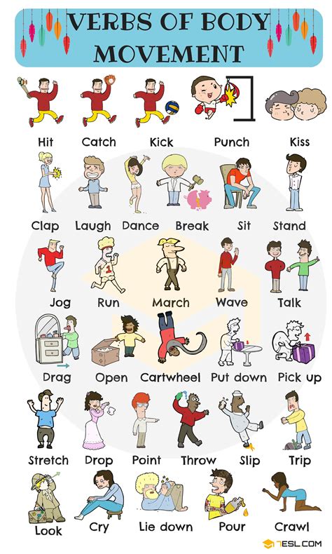 45 Common Verbs Of Body Movement In English 7 E S L English Grammar