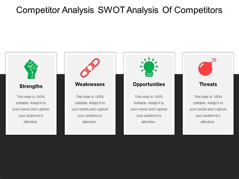 Competitor Analysis Swot Analysis Of Competitors Ppt Sample Hot Sex Hot Sex Picture