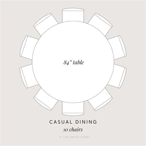 Seating Capacity Guide For Round Dining Room Tables