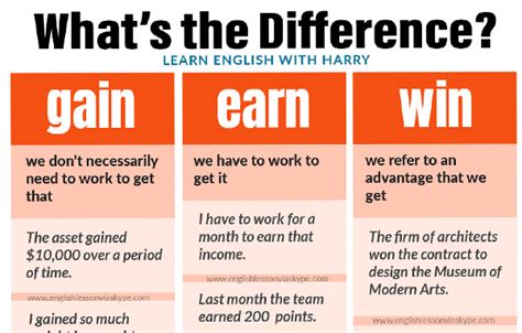 Difference Between Miss And Lose Learn English With Harry 👴