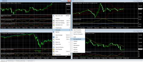 5 minute scalping setup for mobile mt4 platform is base on two slow moving averages (ema 300 and ema 1000) with the oscillator stochastic in the same window. MT4 Templates - How to use, customize the templates on ...