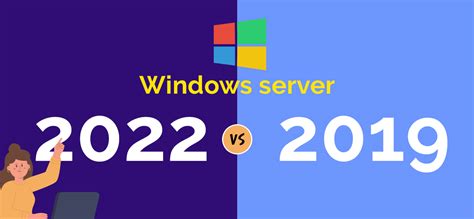 Windows Server 2022 Vs Windows Server 2019 Full Comparison