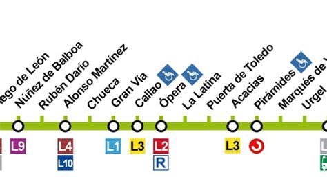 La Línea 5 De Metro De Madrid Cerrará Por Obras Durante Mes Y Medio En