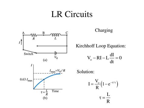 Time Constant Lr Circuit