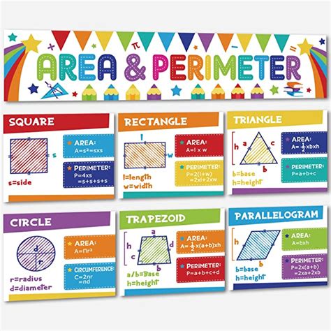 Buy Educational Math Posters Area Perimeter Geometry Mathematics