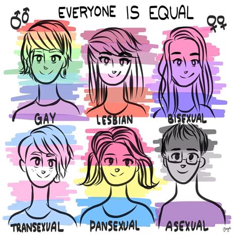 #about my life #short hair #pansexual #haircut #side cute. Everyone is equal by shiniest-sylveon on DeviantArt
