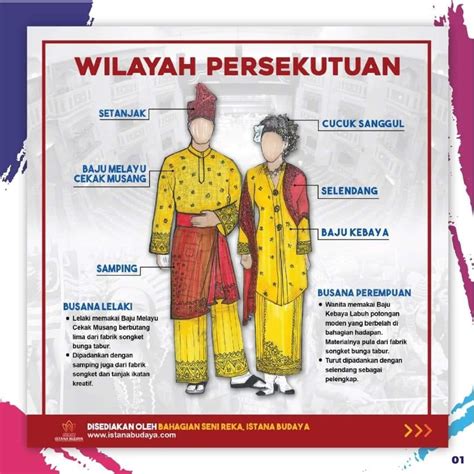 Indahnya Gaya Pakaian Tradisional Negeri Negeri Di Malaysia
