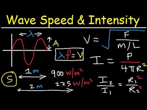 Wave Speed on a String - Tension Force, Intensity, Power, Amplitude, Frequency - Inverse Square ...