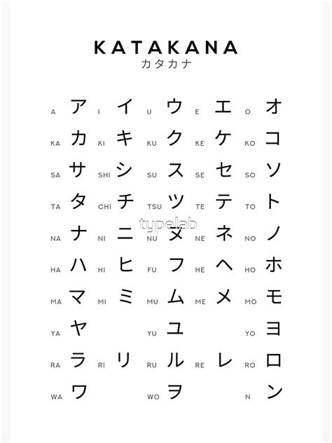 Katakana Chart Japanese Alphabet Learning Chart White Poster By