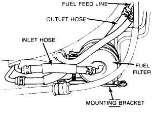 The chevy 1500 model is also known as the chevrolet silverado 1500. I have 1993 geo metro. I can't find the fuel filter.