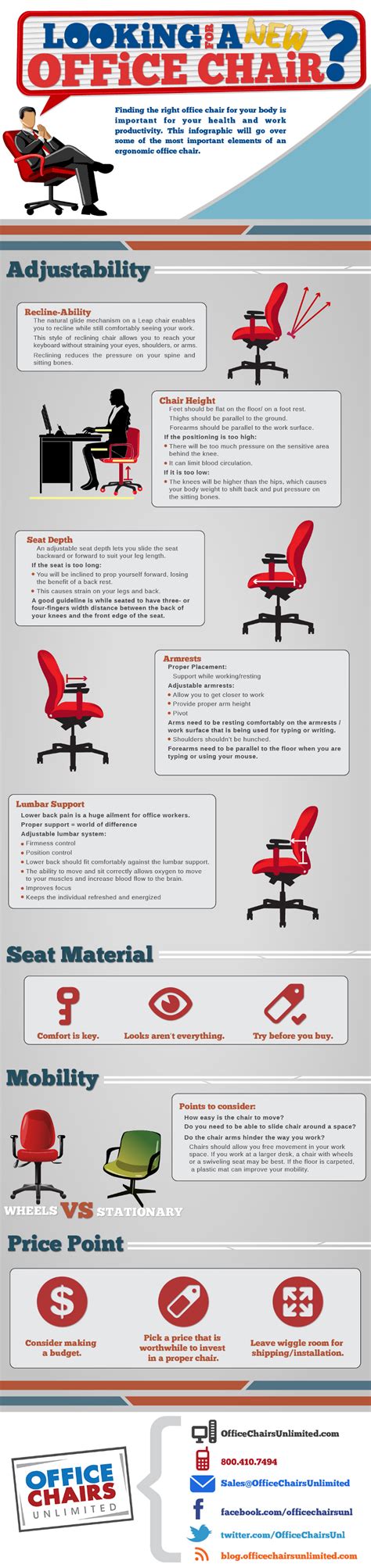 How To Choose The Right Office Chair