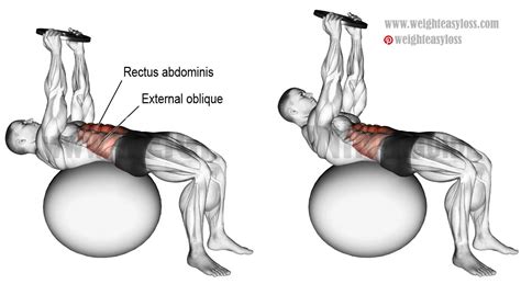 How To Pack Abdominal Exercises Exercise Videos Guides