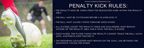A Penalty Kick In Soccer Your Questions Answered Your Soccer Home
