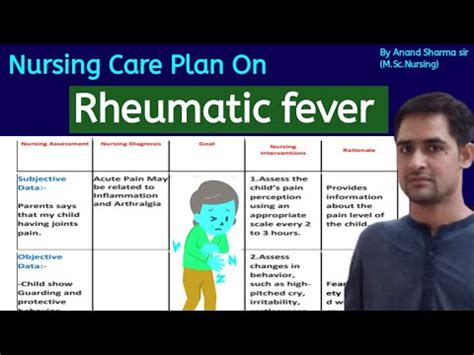 Nursing Care Plan On Rheumatic Fever Rheumatic Fever Nursing Care Plan Nursingcareplan Ncp