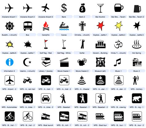 Os Map Symbols Meanings
