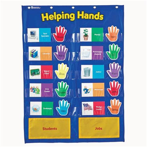 Pocket Chart Helping Hands Classroom Helpers Classroom Job Chart