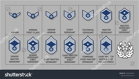 4839 Air Force Ranks Images Stock Photos And Vectors Shutterstock