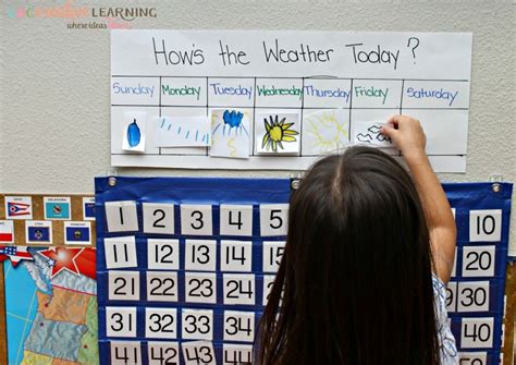 Create Your Own Classroom Weather Chart Weather Activities For Kids