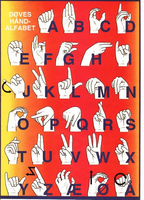 Lære Tegnsprog Sign Language Language Typography