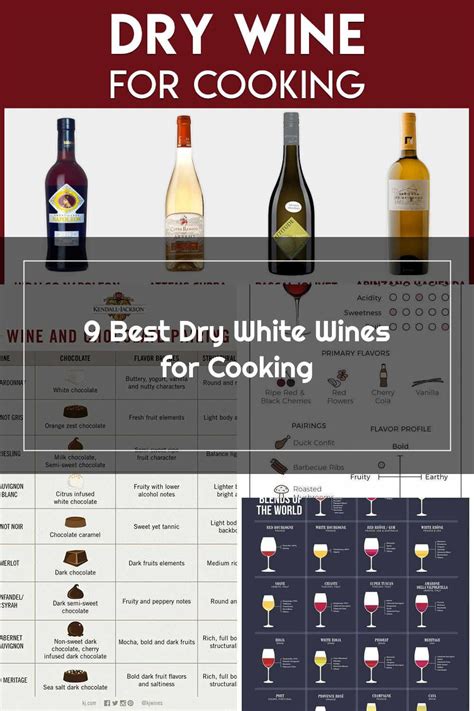 Wine Chart 9 Best Dry White Wines For Cooking Wine Chart Dry White