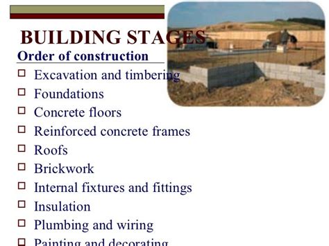 Stages In Construction