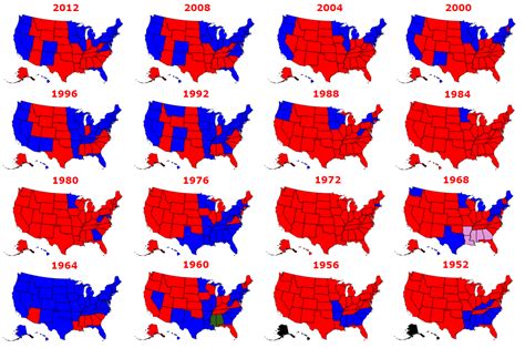 United States Presidential Election Results 1952 2012 1126 X 748