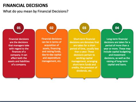 Financial Decisions Powerpoint Template Ppt Slides