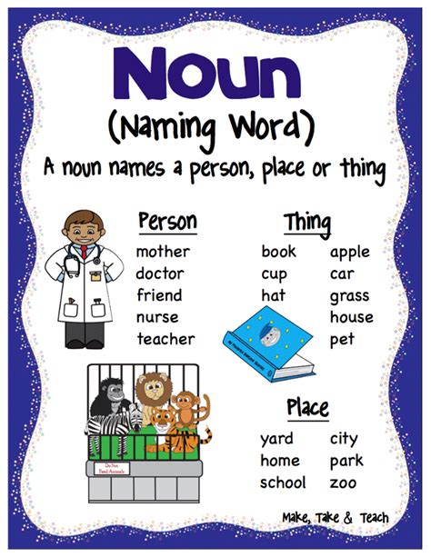 Nouns Verbs And Adjectives Make Take Teach