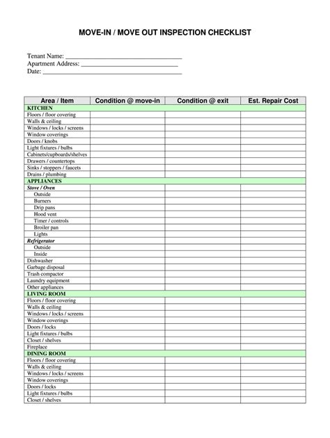 Fillable Online Move In Move Out Inspection Checklist Fax Email Print
