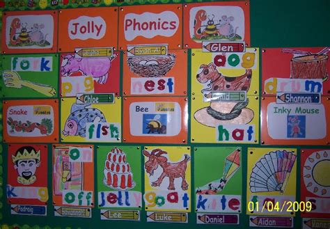 Jolly Phonics From Annemarie Jolly Phonics Phonics Display Phonics