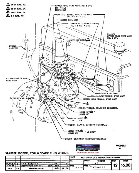 57 Chevy Starter Wiring Diagram