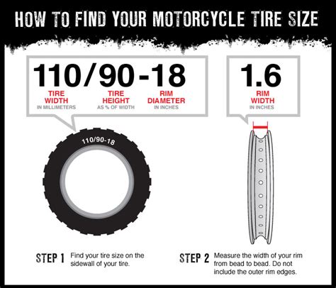 Blog Selecting A Tyre For Your Motorcycle Bike Powersports Motousher