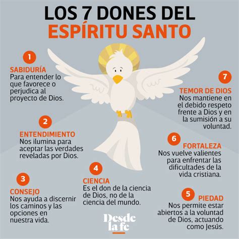 ¿cuáles Son Los 7 Dones Del Espíritu Santo El Papa Francisco Nos Explica
