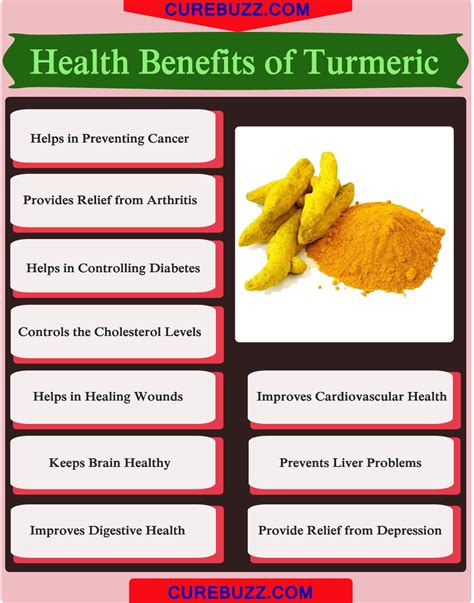 Health Benefits Of Turmeric CUREBUZZ