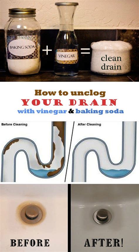 The ph balance of the powder provides. How to unclog your drain with vinegar and baking soda ...