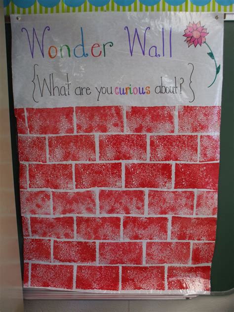 Welcome To First Grade Room 5 Wonder Wall