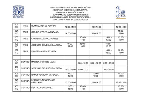 Recibe toda la información de nuestro curso al momento. Horarios Convocatoria semestral 2021-0 - Bienvenida 2021