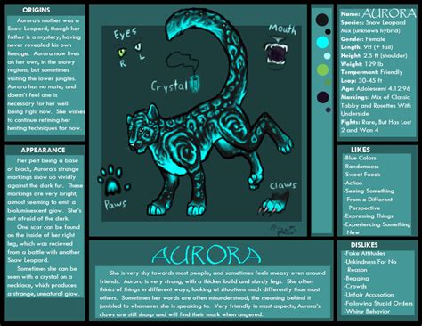 Fursona Ref Sheet By Aquascale On Deviantart